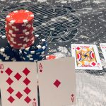 Online Casino Ontario No Deposit Bonus A Comprehensive Guide